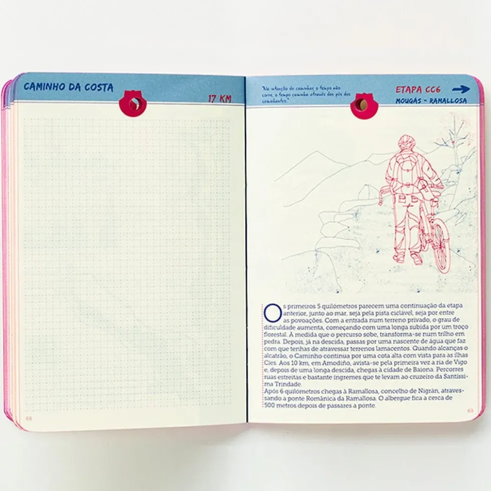Carnet de voyage "Santiago de Compostela"